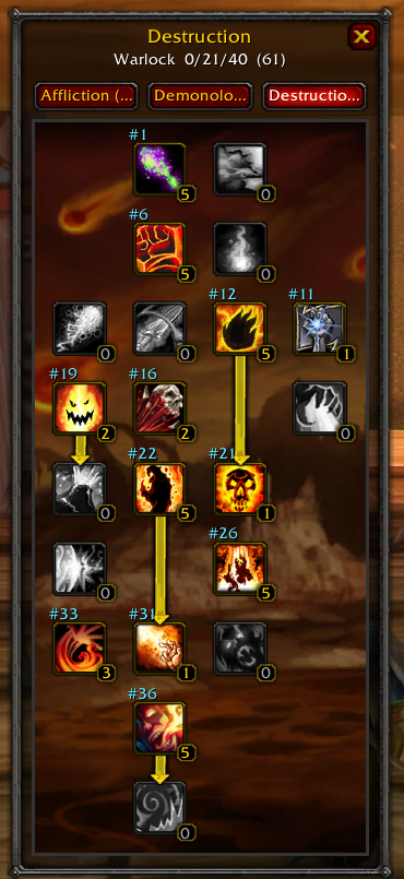 Viewing a build from another class